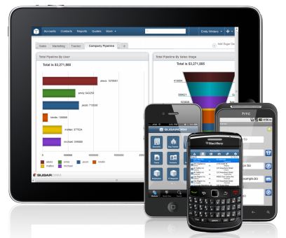 SugarCRM auf Mobile Devices